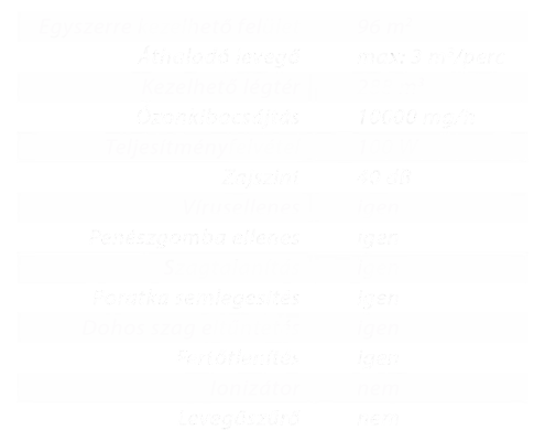 LVAX - Fertőtlenítés tulajdonságai